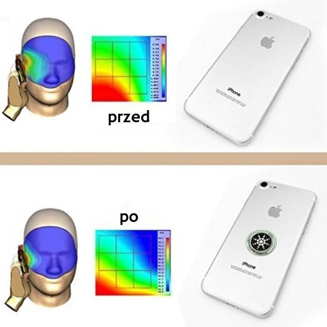 Antyradiator